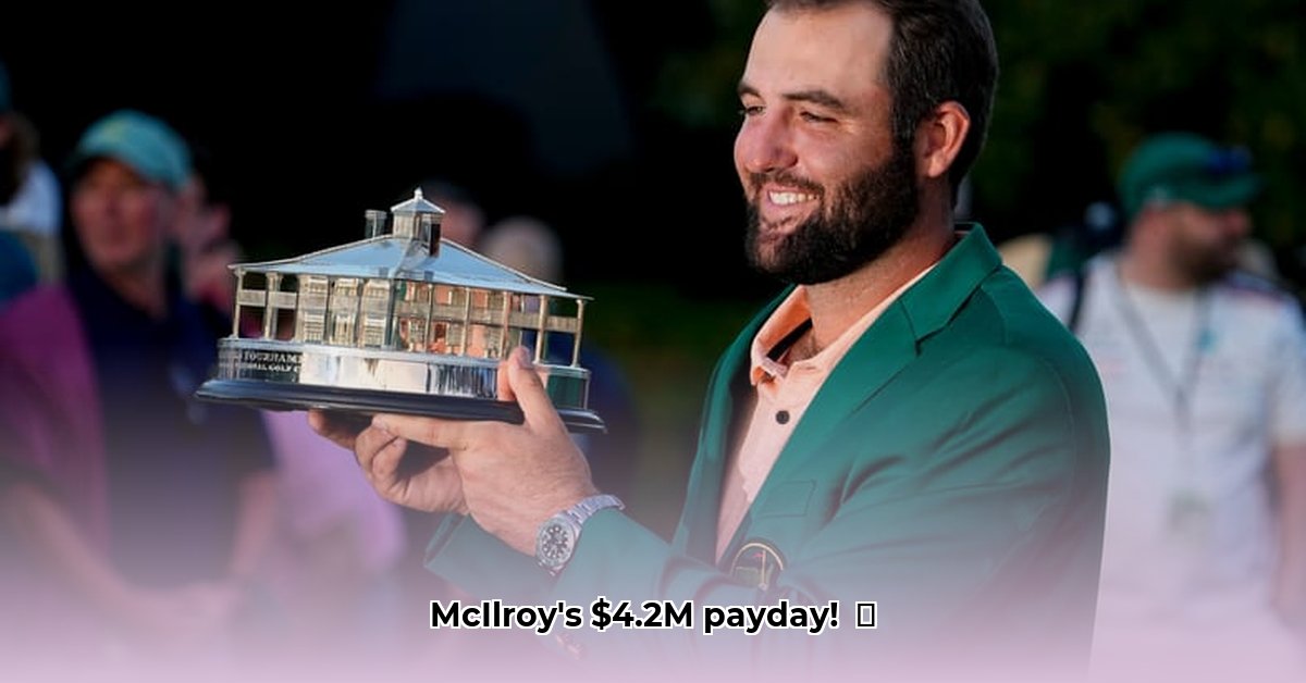 masters-tournament-2025-prize-money